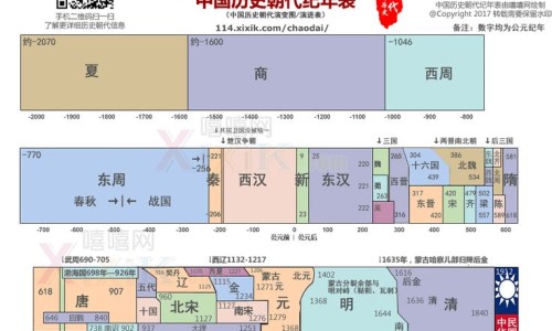 脸上有一小块白色光滑网 - 脸上有一块小白块是什么,脸上有一小块淡白色